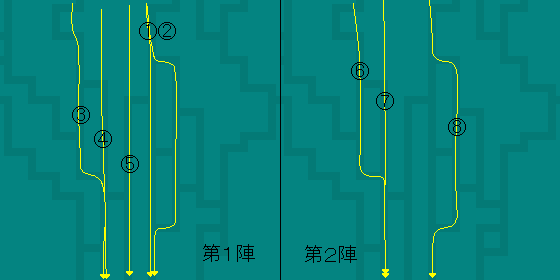 AC04 MISSION 07 PATTERN