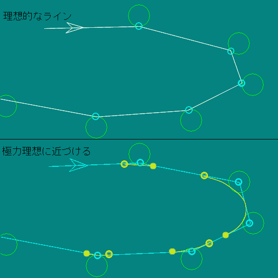 AC04 TRIAL MISSION 04 POINT 2